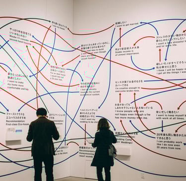 mapas mentales con gente viendo