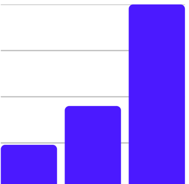 Cost comparison chart: outsourced recruiter vs in-house vs staffing agency.