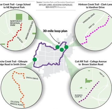 Map of trail system in Columbia with specific parts highlights and zoomed in