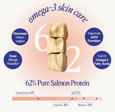 FREEZE DRIED PET TREAT