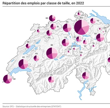 entreprises suisses 2022 statistiques