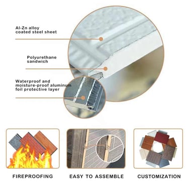 waterproof anf fireproof sandwich wall panels