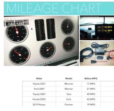 hydrogen fuel cell cars, hydrogen fuel cell, fuel cell cars, hydrogen engine Toyota, who gas