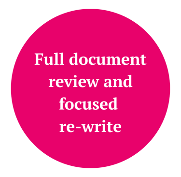 Text in circle: Full document review and focused rewrite