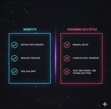Who the Funding Blueprint system is for and not for.