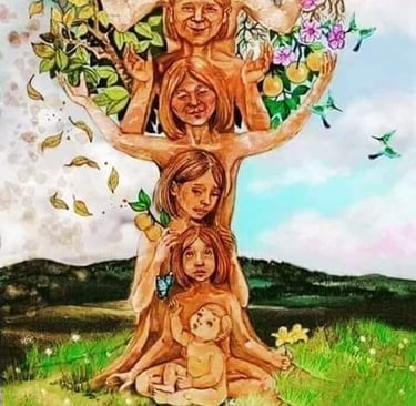 Constelaciones familiares