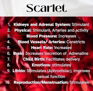 Colour Healing, Healing Light, Chromotherapy, Spechtochrome Scarlet