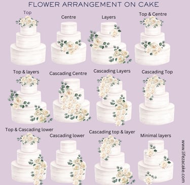 wedding cakes floral langley
