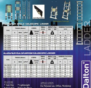 Tangga Dalton Teleskopik Single