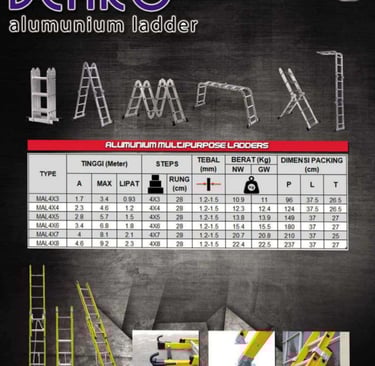 Tangga Denko Multifungsi MAL 4x5 Tinggi 5,7 Meter