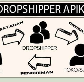 Bergabunglah Menjadi Dropshipper Kami dan Raih Penghasilan Jutaan Rupiah dengan Apik Packaging!