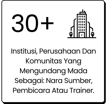 jumlah perusahaan yang telah mengundang mada