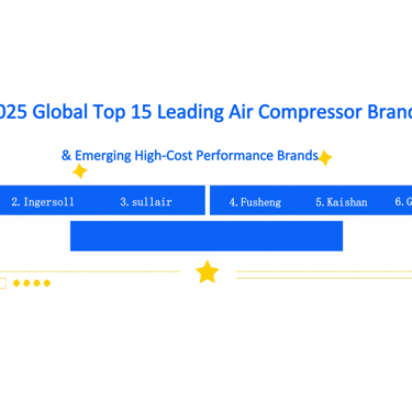 2025 Global Top 15 Leading Air Compressor Brands & Emerging High-Cost Performance Brands