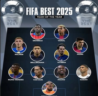 the official team of the fifa best team of the year