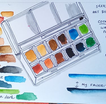 sketchbook page drawing of watercolour palette
