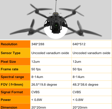 specifications of thermal imaging camera