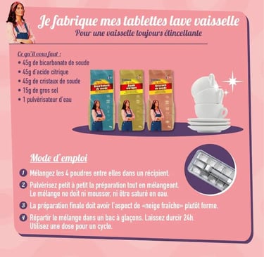 Acide citrique 