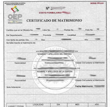 Why Do You Need a Certified Translation of a Marriage Certificate