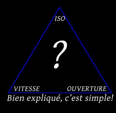 comprendre la technique c'est imaginer sa photo avant de la faire !