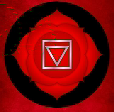 Image red chakra, base chakra, root chakra, yellow chakra, orange chakra, heart chakra, throat chakr