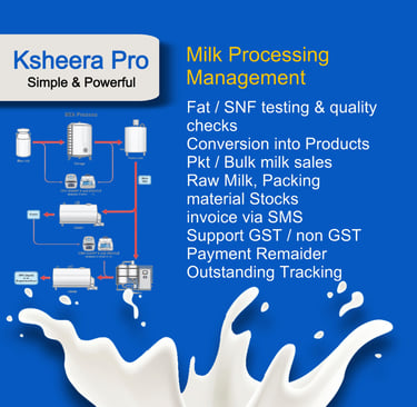 Milk processing Software