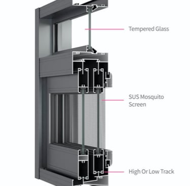 888 Series Sliding Window, Cross-section display