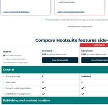 Hootsuite - buffer alternative