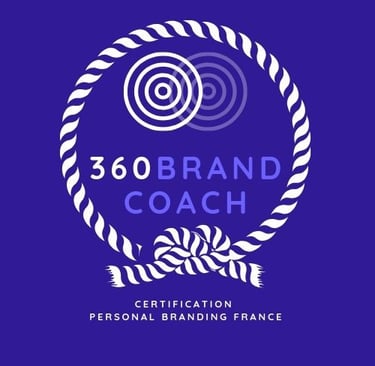 360 brand coaching Inhdara