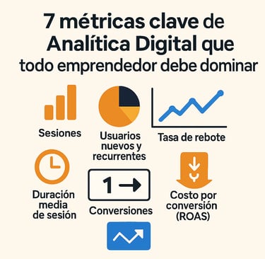 7 metricas de Analitica digital