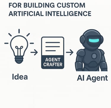 Requido's experto meta-agent for building custom AI Agents