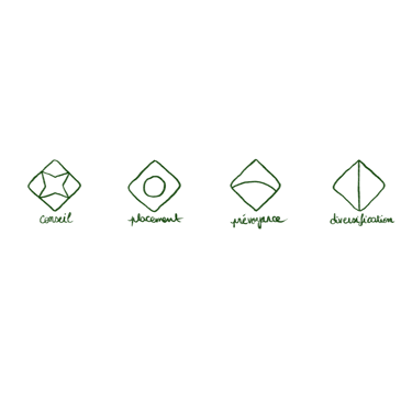 Logo Meaning - Banxia
