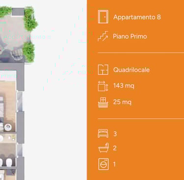 Planimetria quadrilocale Mil-Flores, appartamento 8, 143 mq, via Dei Bombici Cremona.