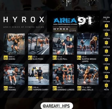 Pruebas Hyrox