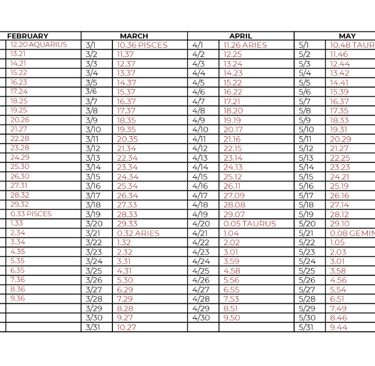 2026 Calendar Synchronization Chart January thru June