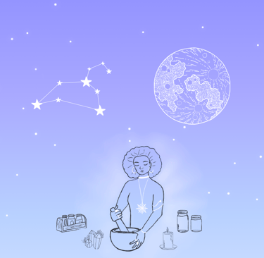 Ritual de luna llena en leo