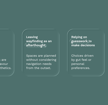 Five key points illustrating how wayfinding projects often get into trouble, due to assumptions.