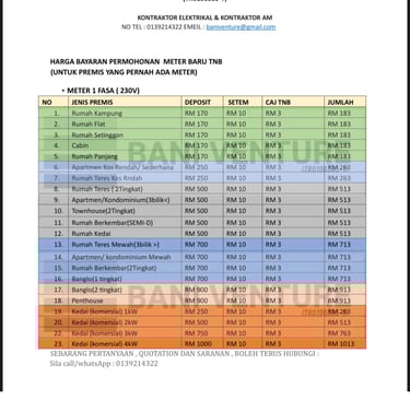 HARGA SAMBUNG METER TNB