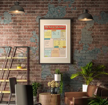 Comic book travel planner poster on the wall