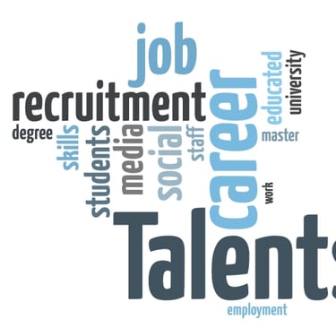 various career recruitment words