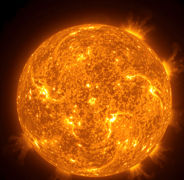 Planetary Influences: Sun