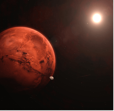 Planetary Influences: Mars