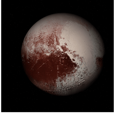 Planetary Influences: Pluto