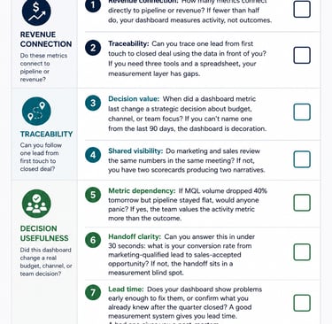 10-minute GTM measurement audit with seven questions covering revenue connection, traceability, deci