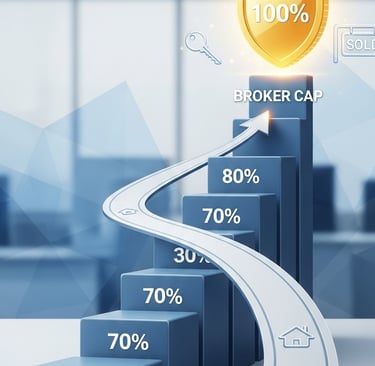 data-driven image that visualizes the "Path to 100% Commission