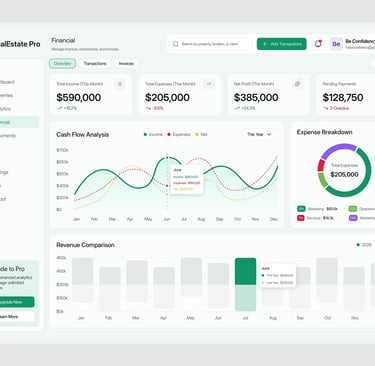 3D image of a real estate agent profit and loss statement