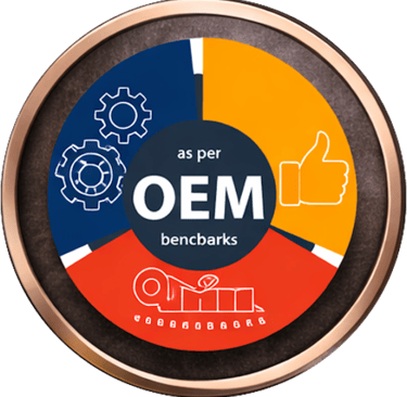 OEM quality standards certification for BBF brake plates