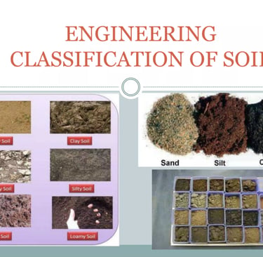 Soil Reports