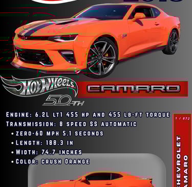 a car with a hot wheels and a hot wheels