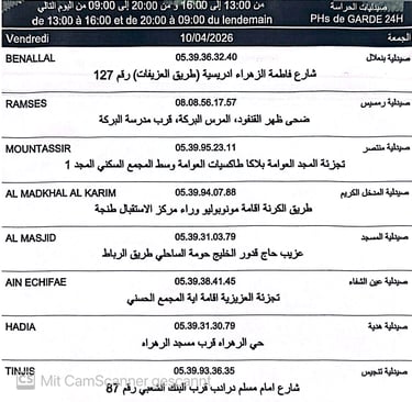 Pharmacies de garde aujourd'hui à Tanger 10-04-2026