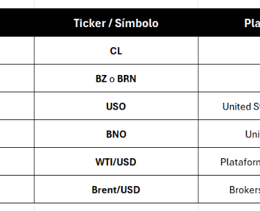 Maria Andreina Varela Varela